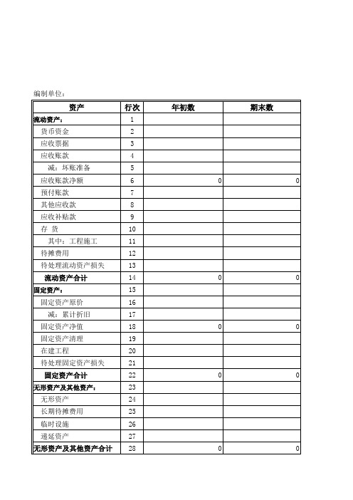 Excel资产负债表(空白-带公式)