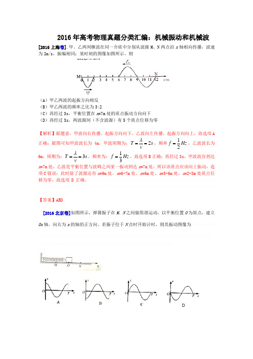 2016年高考物理真题分类汇编选修3-4 机械振动和机械波专题