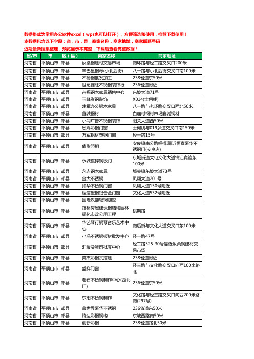 2020新版河南省平顶山市郏县钢材工商企业公司商家名录名单联系电话号码地址大全95家