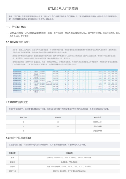 STM32从入门到精通