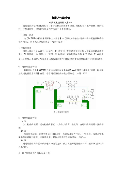 五、超筋处理对策