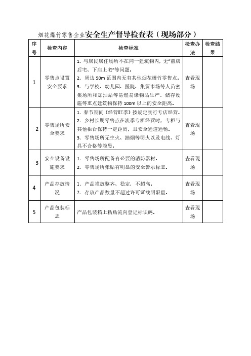 【安全生产全套表格资料-政府部门检查表】-烟花爆竹零售企业安全生产督导检查表