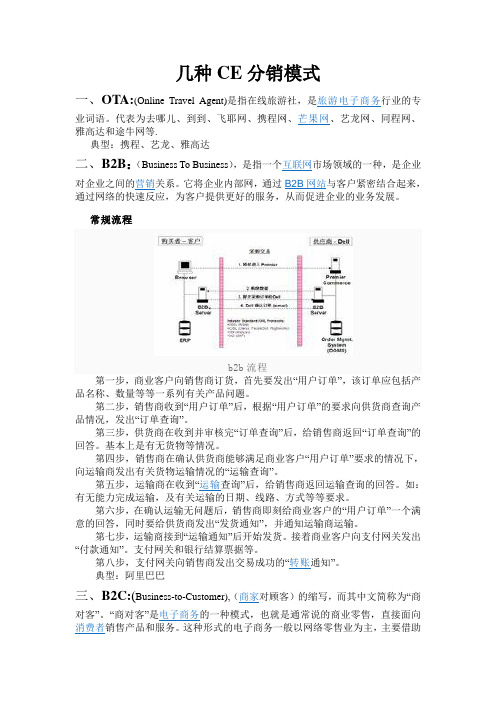 几种CE分销模式分析