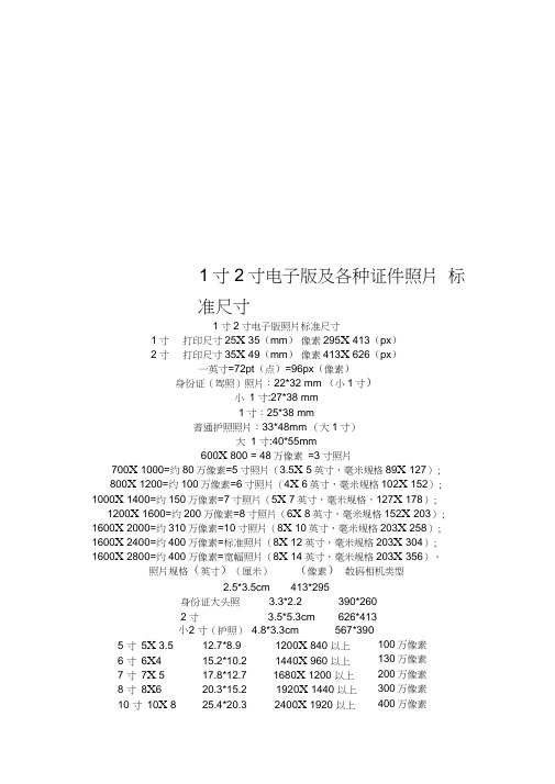 1寸2寸电子版及各种证件照片标准尺寸