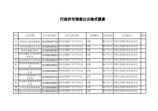 行政许可信息公示格式要素