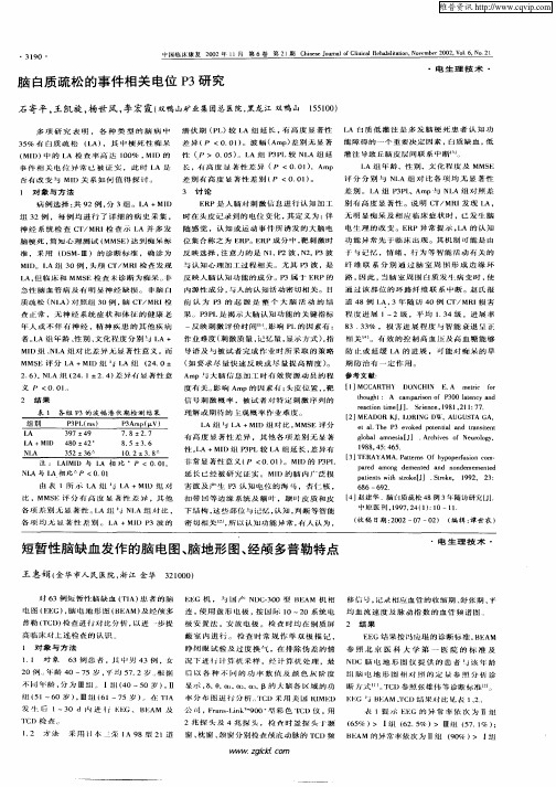 短暂性脑缺血发作的脑电图、脑地形图、经颅多普勒特点