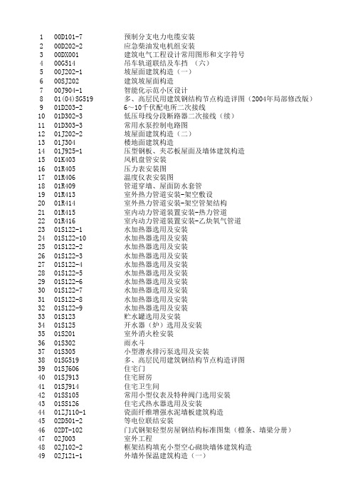 国标图集目录(1)