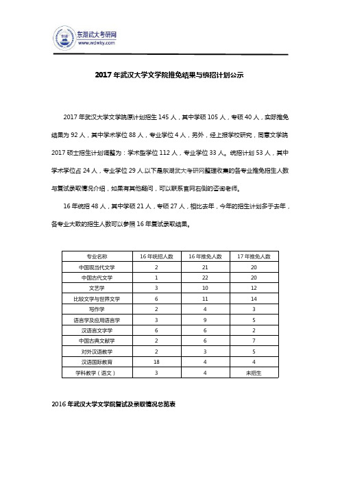 2017年武汉大学文学院推免结果与统招计划公示