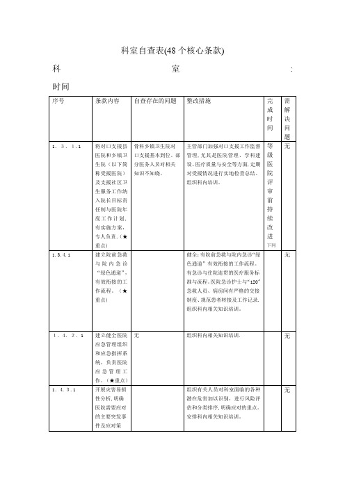 科室自查表【可编辑范本】