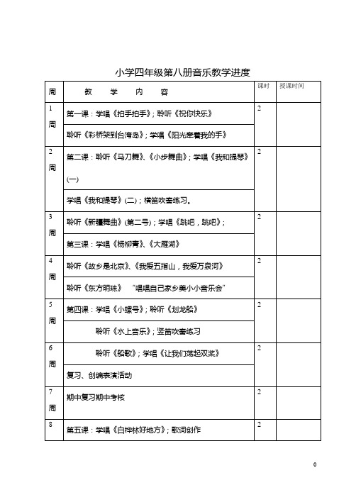 新人音版人教版小学四年级下册音乐教案全册(表格式)