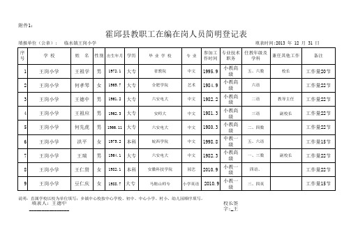 王岗小学教师在编在岗……登记表