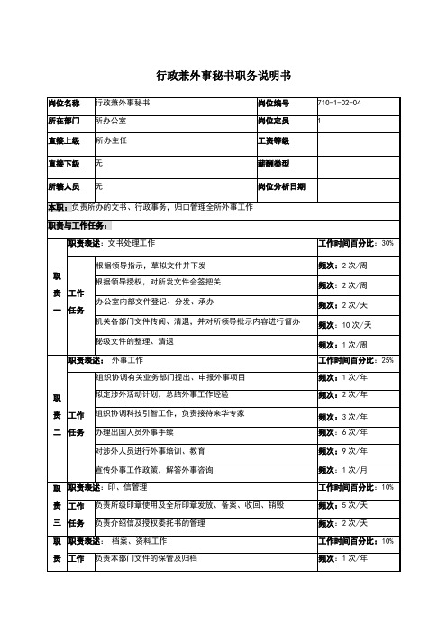 行政兼外事秘书职务说明书