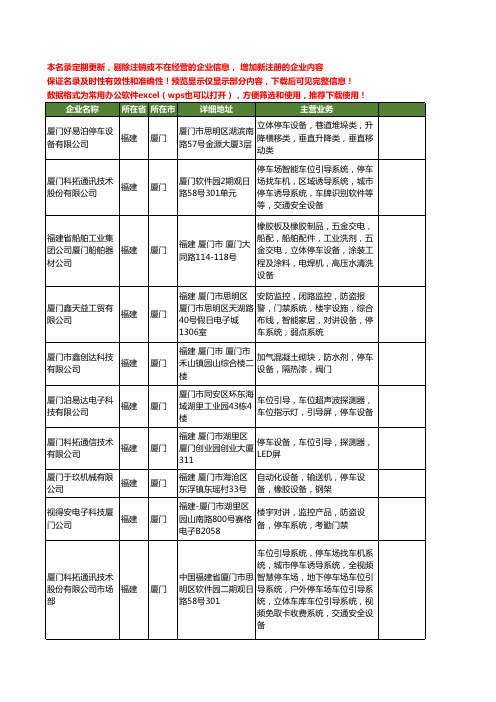 新版福建省厦门停车设备工商企业公司商家名录名单联系方式大全10家