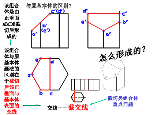 截交线ppt课件