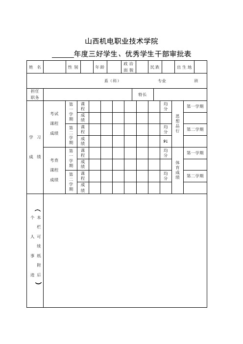 年度三好学生、优秀学生干部审批表