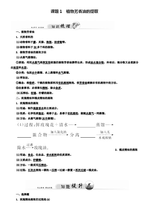 高中生物 专题6 课题1 植物芳香油的提取练习 新人教版选修1