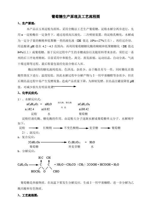 葡萄糖生产工艺原理、过程控制点及流程图