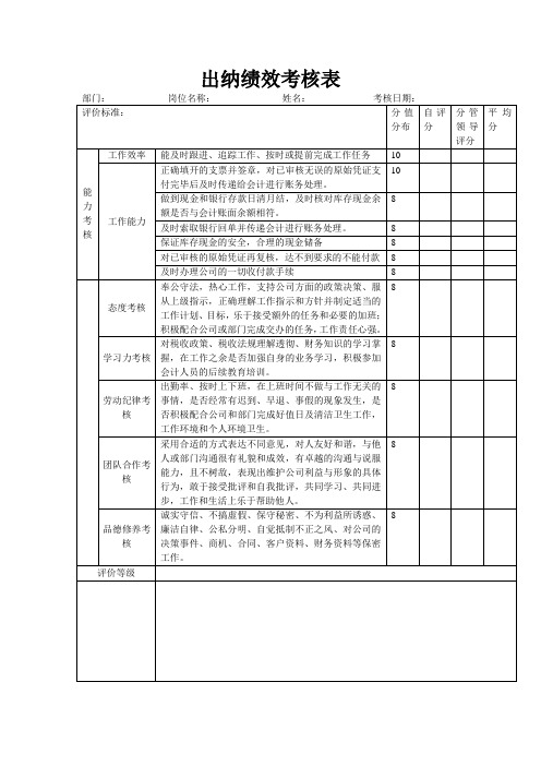 出纳绩效考核表