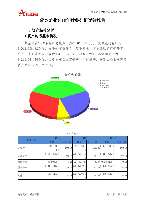 紫金矿业2018年财务分析详细报告-智泽华