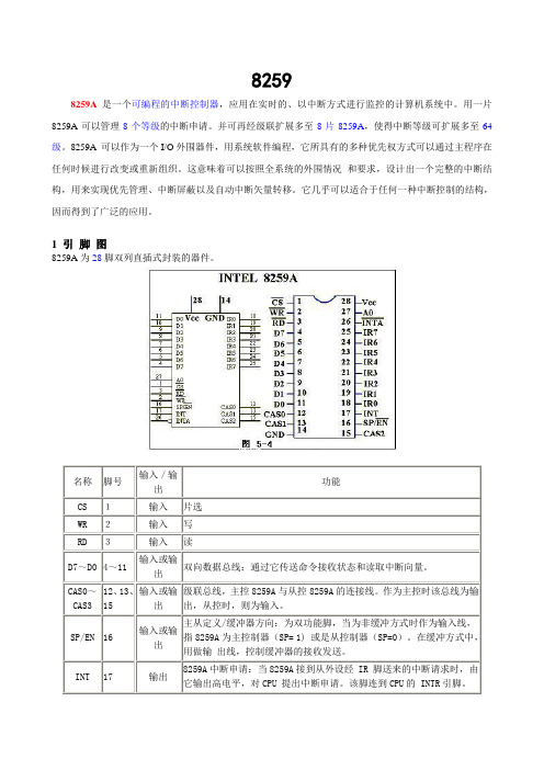 8259可编程的中断控制器