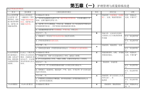 等级医院评审标准(护理部分)