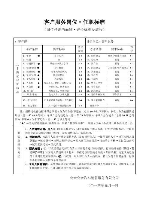 上海大众4S店客户服务-任职标准