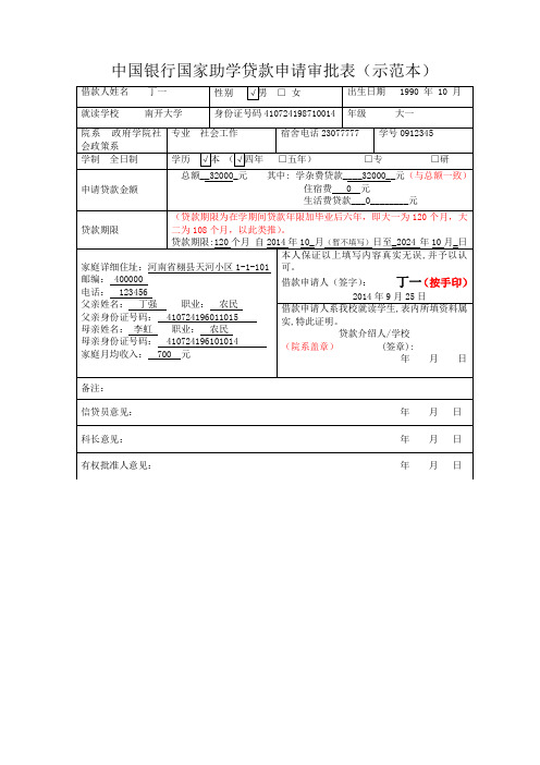 国家助学贷款申请审批表(示范本)