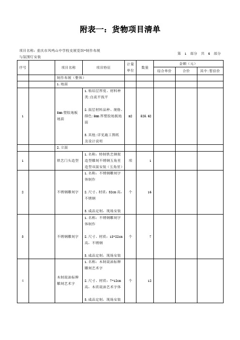 附货物项目清单