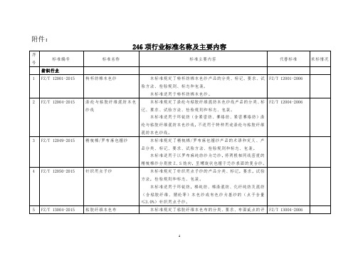 246项行业标准名称及主要内容