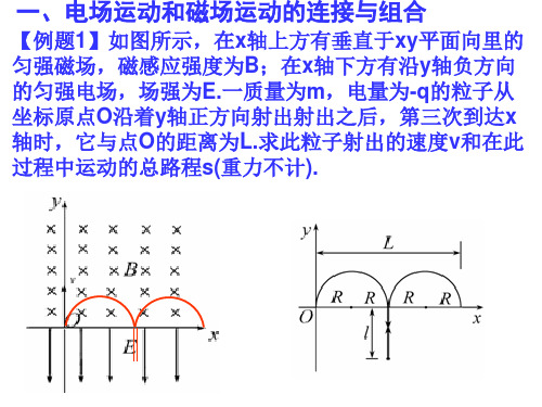 带电粒子在电磁场中的复杂运动(PPT)4-4