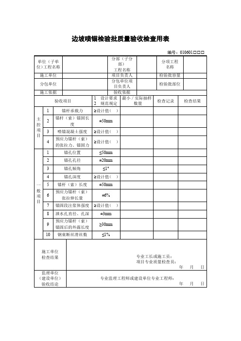 边坡喷锚检验批质量验收检查用表