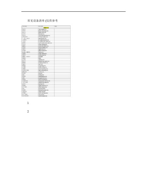 服装行业机器清单中英文对照概要