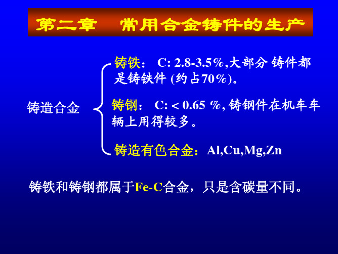 材料科学基础 铸铁和铸钢