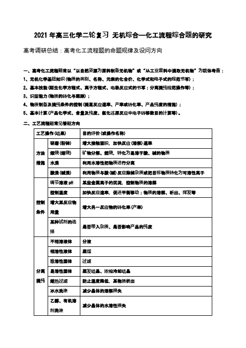 高三化学二轮复习:无机综合——化工流程综合题的研究(含精讲与训练)(word版含答案)