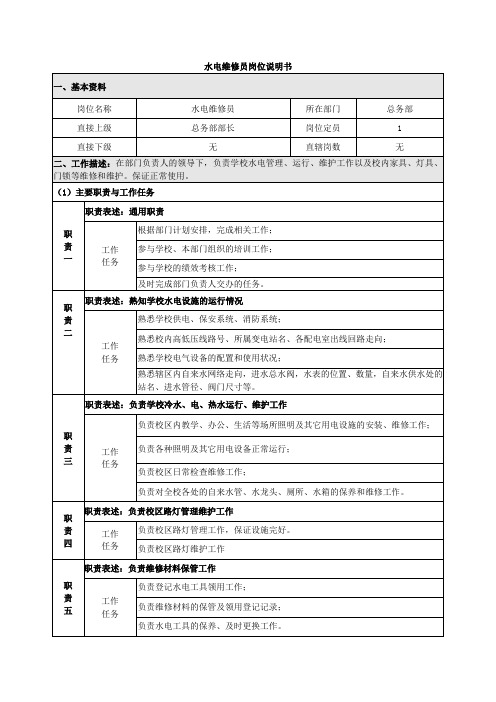 总务水电维修员岗位说明书