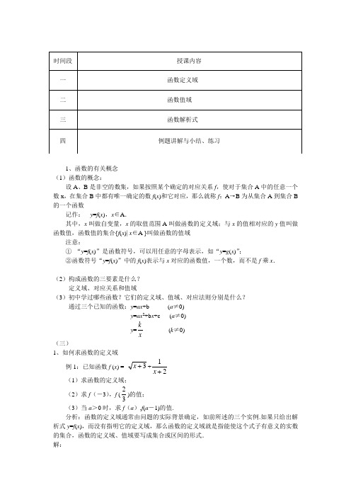 高一数学求函数的定义域与值域的常用方法