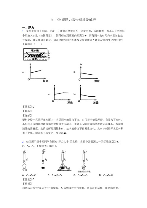 初中物理浮力易错剖析及解析