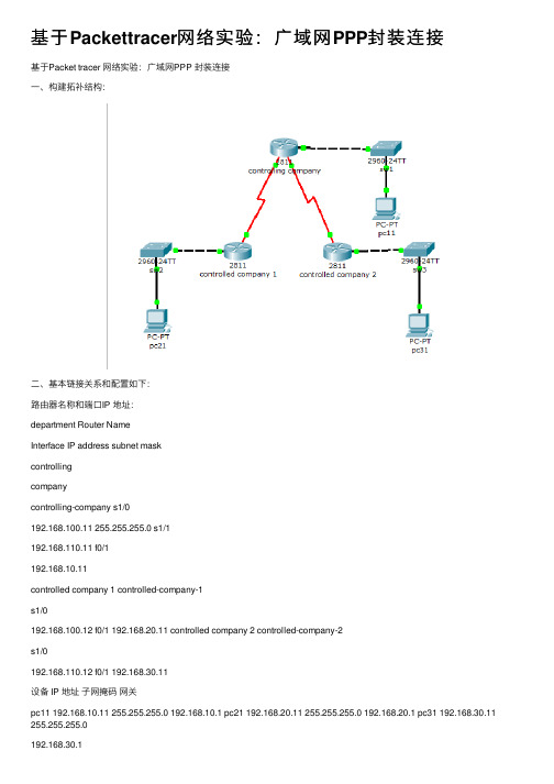 基于Packettracer网络实验：广域网PPP封装连接