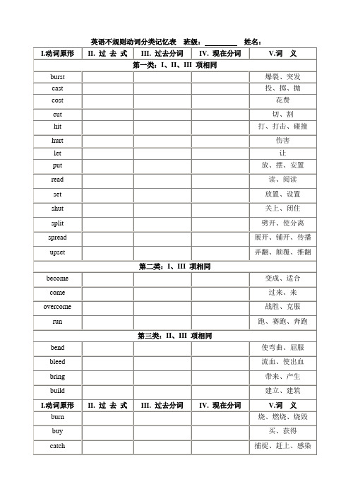 英语不规则动词分类记忆表(练习版)[1]