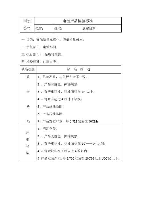 电镀产品检验标准