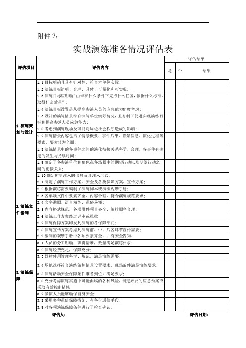 应急演练评估表