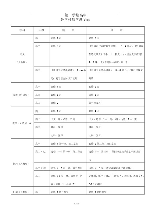 天津高中各学科进度安排