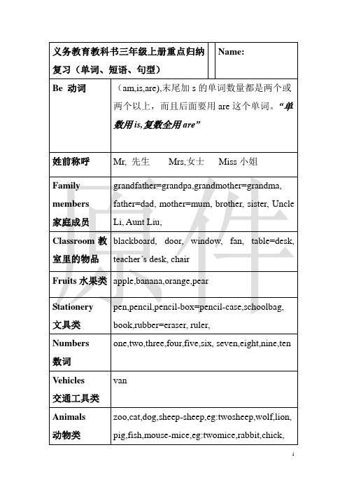 沪教版英语3A重点归纳复习表格