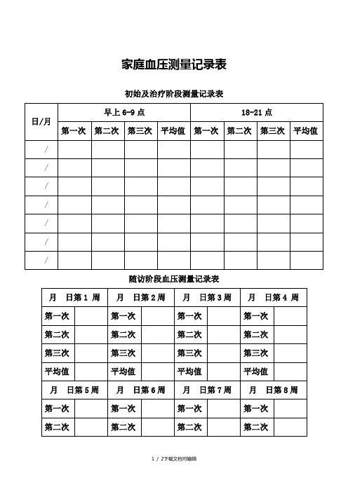 家庭血压测量记录表