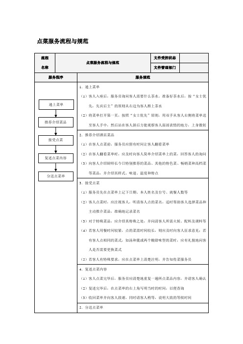 中餐点菜服务流程与规范