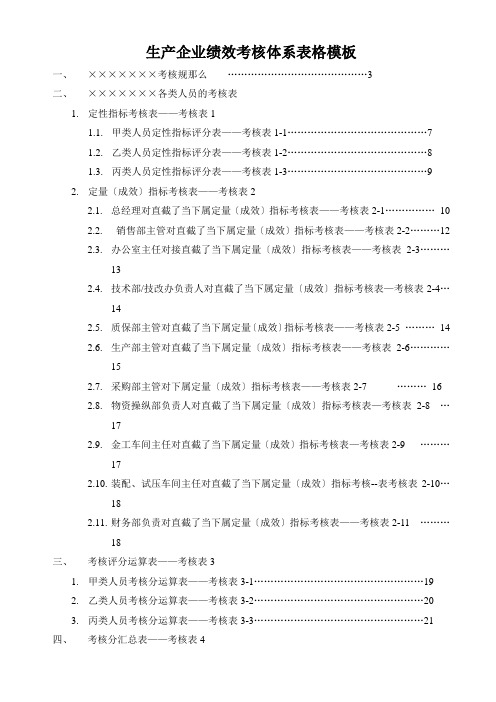 生产企业绩效考核体系表格模板