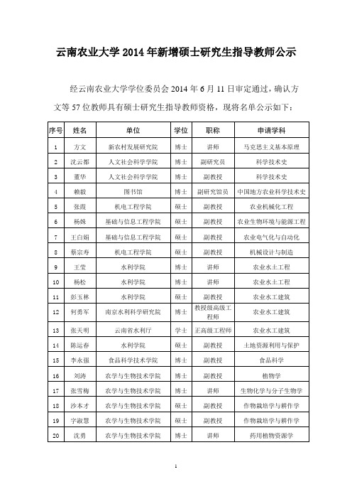 云南农业大学2014年新增硕士研究生指导教师公示