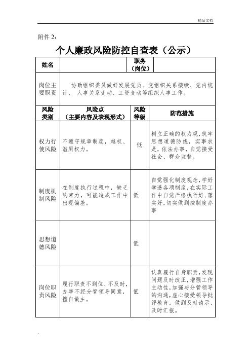 个人廉政风险防控自查表