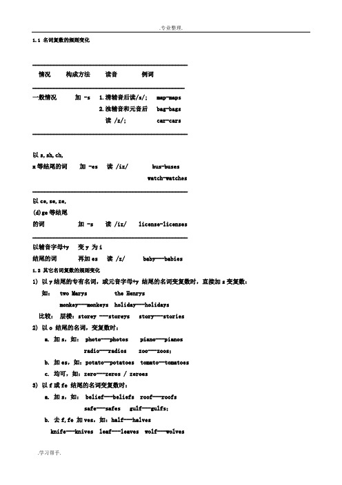 初中英语语法 体系 家教备课资料全