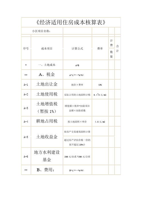 经济适用住房成本核算表